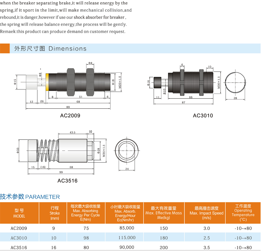 油壓緩沖器廠家