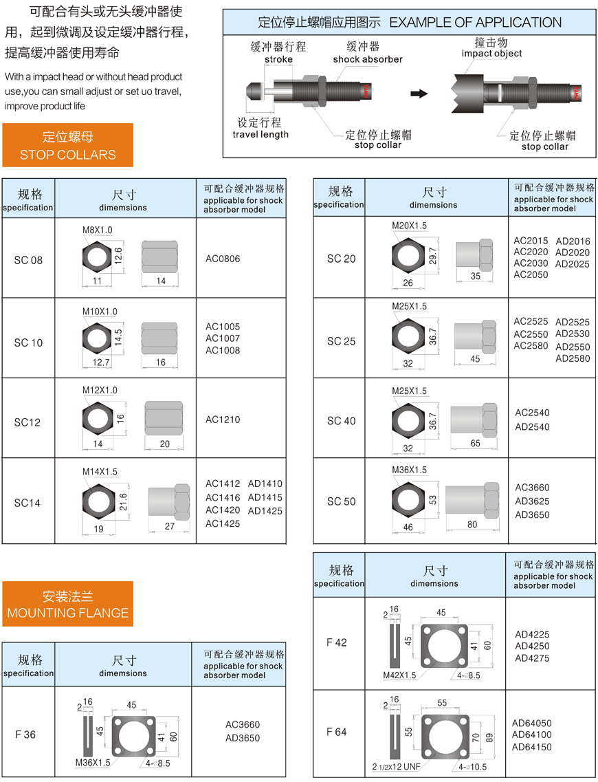 油壓緩沖器廠家